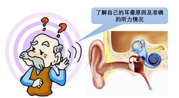 老年人选配助听器的注意事项(图2)