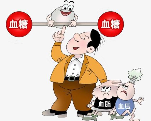 听力下降?可能是糖尿病在“捣鬼”!(图5)