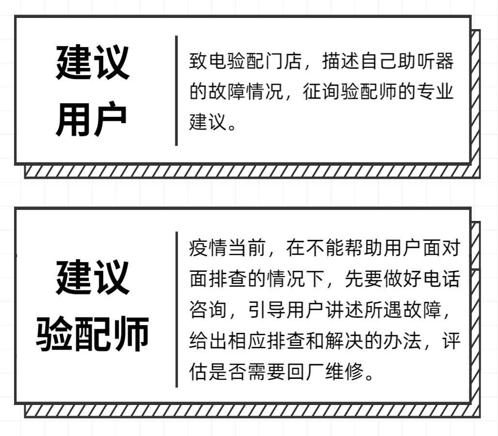 疫情当前助听器出了故障，作为用户和验配师